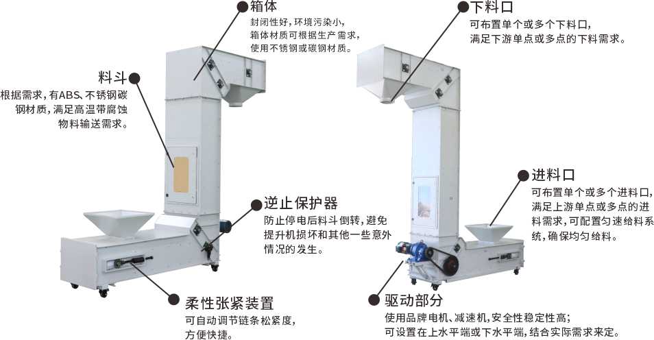 z型提升機結構圖